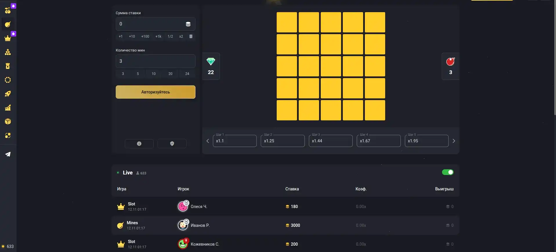 График управления банкроллом в казино